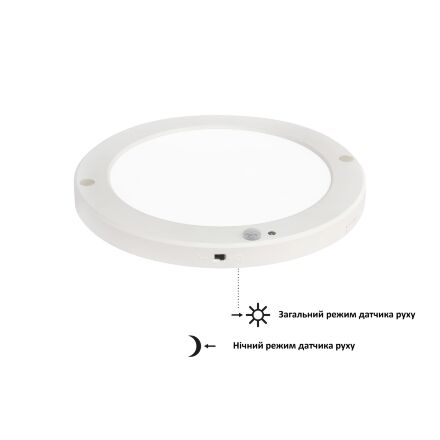 Світлодіодний світильник MARTHA PRO-18 18W 3000К-4500К-6000К