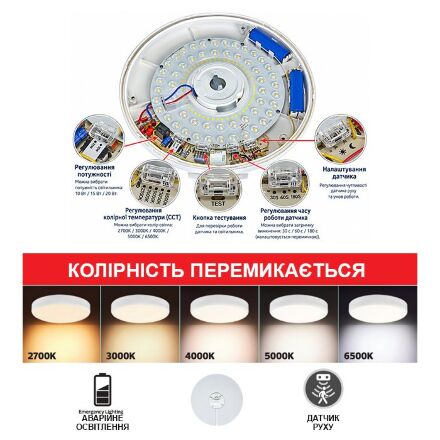 Світильник стельовий аварійний з датчиком руху LUCAS-20 5CCT
