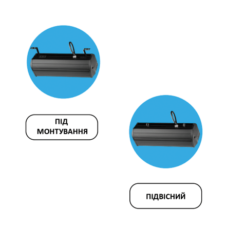 Світильник промисловий вологозахищений підвісний PYRAMID-150