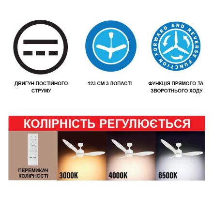Світлодіодна люстра AIRFORCE-42 3CCT 30W