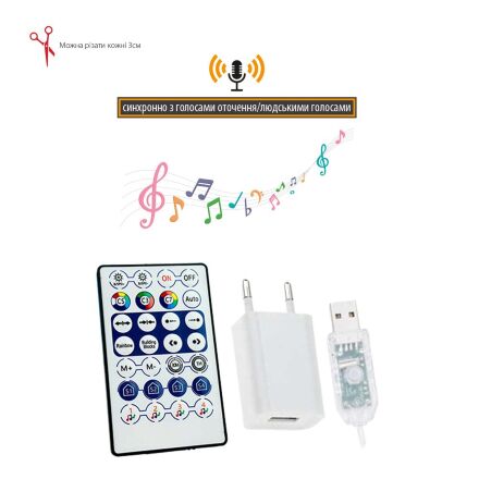 Світлодіодна стрічка CAPITAL-10 RGB